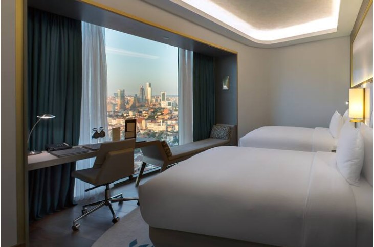Deluxe Iki Ayrı Yataklı Oda, Şehir Manzaralı