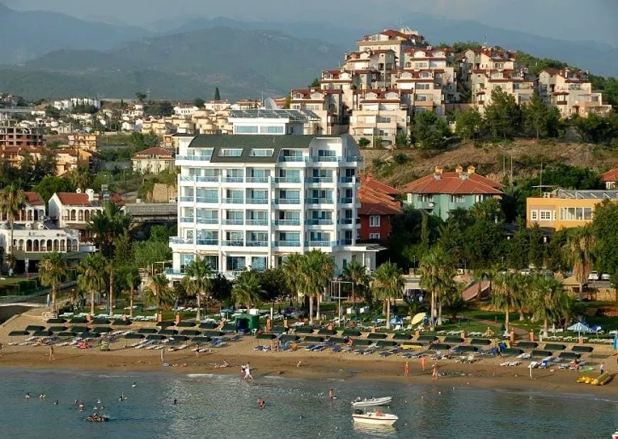 Genel Görünüm